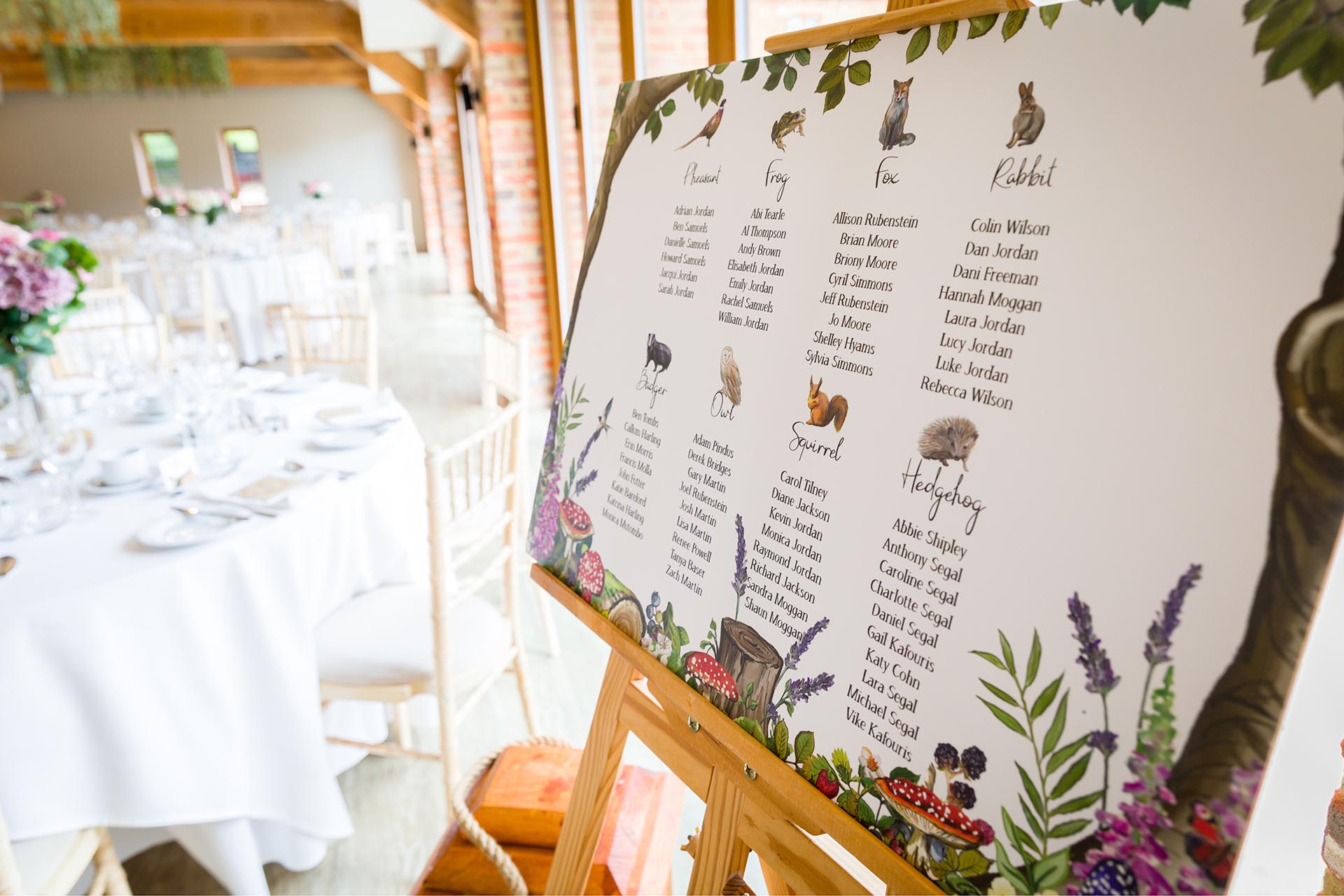 Photograph of the seating plan for a wedding breakfast at Apton Hall, Rochford, Essex